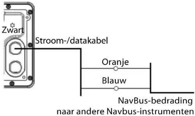 Zwart Sroom-/datakabel Oranje Blauw NavBus-bedrading naar andere Navbus-instrumenten