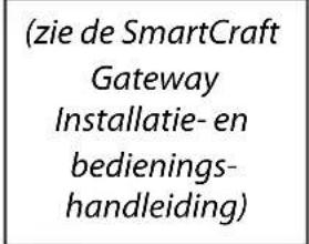 (zie de SmartCraft Gateway Installatie- en bedienings- handleiding)