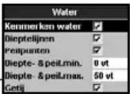 Water Kenmerken water Dieptelijnen Peispunten Diepte- & peilmin. Diepte- & peilmax. Getij 0 vt 50 vt