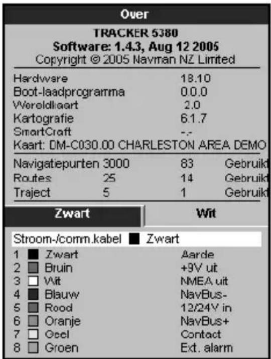 Over TRACKER 5380 Software: 1.4.3, Aug 12 2005 Copyright © 2005 Navman NZ Limited Hardware 18.10 Boot-laadprogramma 0.0.0 Wereldlaart 2.0 Kartografie 6.1.7 SmartCraft -. Kaart: DM-C030.00 CHARLESTON AREA DEMO Navigatepurten 3000 83 Gebruikd Routes 25 14 Gebruikd Traject 5 1 Gebruikd Zwart Wit Stroom-/comm.kabel Zwart 1 Zwart Aarde 2 Bruin +9V uit 3 Wit NMEA uit 4 Blauw NavBus- 5 Rood 12/24V in 6 Oranje NavBus+ 7 Goel Contact 8 Groen Ext. alarm
