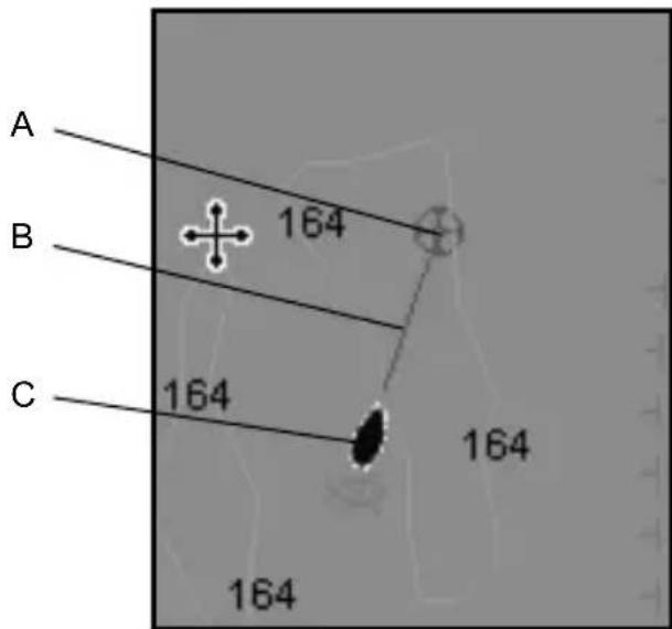 A B C 164 164 164