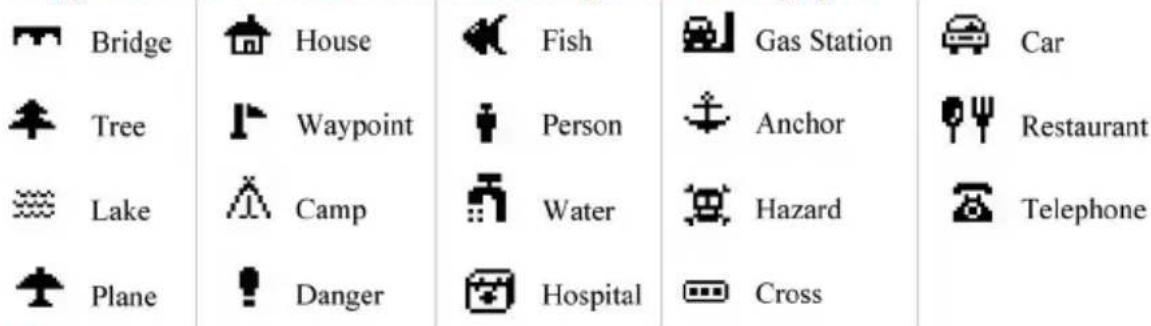 Marquant MHG1 - Symbols - 1