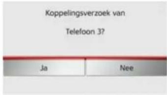 Koppelingsverzoek van Telefoon 3?