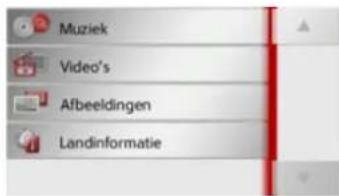 Muziek Video's Afbeeldingen Landinformatie