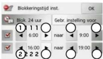 Blokkeringstijd inst. OK Blok 24 uur Gebr. instelling voor 1 1 1 6:00 naar 9:00 16:00 naar 19:00 2 2 2