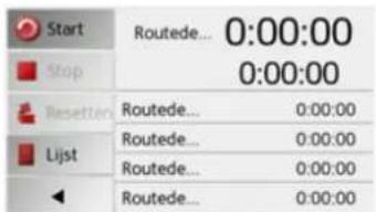 Start Stop Resetten Lijst Routede... 0:00:00 0:00:00 Routede... 0:00:00 Routede... 0:00:00 Routede... 0:00:00 Routede... 0:00:00