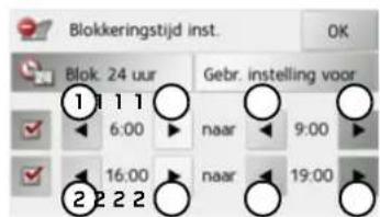 Blokkeringstijd inst. Blok. 24 uur Gebr. instelling voor 1 1 1 6:00 naar 9:00 16:00 naar 19:00 2 2 2