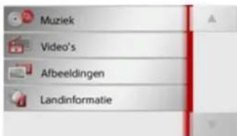 Muziek Video's Afbeeldingen Landinformatie