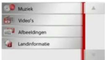 Muziek Video's Afbeeldingen Landinformatie