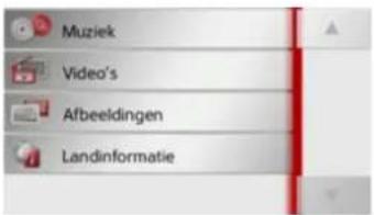 Muziek Video's Afbeeldingen Landinformatie