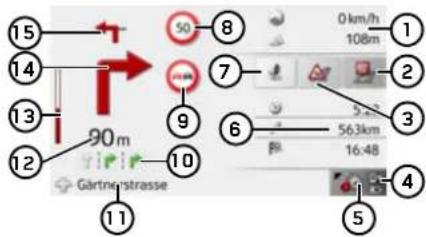 15 14 13 12 90 m Gärtnenstrasse 10 8 7 6 5 56.3km 16:48 1 108m 0 km/h ① ② ③ ④