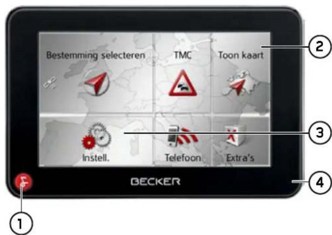 Bestemming selecteren TMC Toon kaart Instell. Telefoon Extra's BECKER