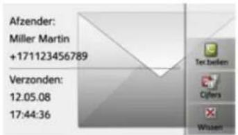 Afzender: Miller Martin +171123456789 Verzonden: 12.05.08 17:44:36