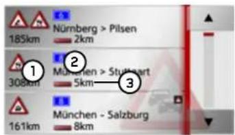 Nürnberg > Pilsen 185km 2km 308km 5km 161km 8km München - Salzburg