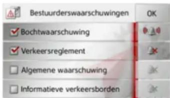 Bestuurderswaarschuwingen Bochtwaarschuwing Verkeersreglement Algemene waarschuwing Informatieve verkeersborden