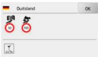 Duitsland OK 50 100