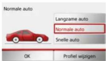 Normale auto Langzame auto Normale auto Snelle auto OK Profiel wijzigen