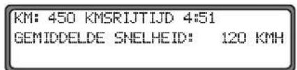KM: 450 KMSRIJTIJD 4:51 GEMIDDELDE SNELHEID: 120 KMH