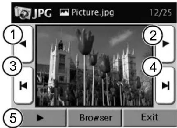 VDO DAYTON MS 2100 - De JPEG-viewer – afbeeldingen bekijken - 2