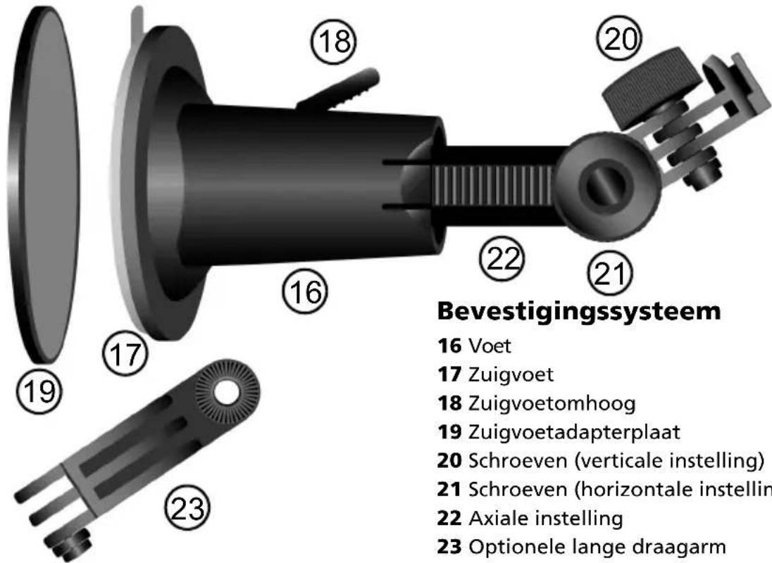 VDO DAYTON MS 2100 - Onderzijde - 1