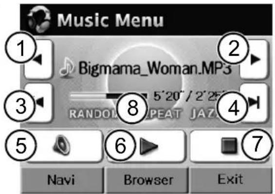 VDO DAYTON MS 2100 - De MP3-player – bestanden beluisteren - 2