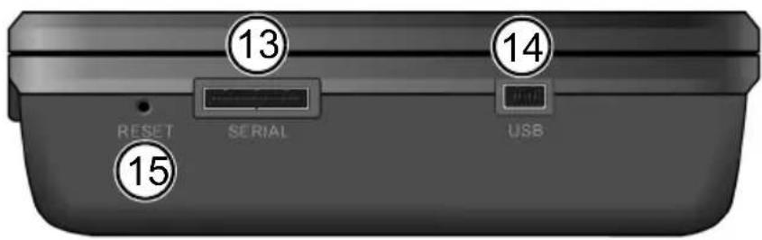 VDO DAYTON MS 2100 - Achterzijde - 2