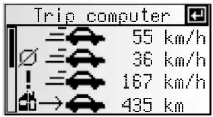 VDO DAYTON MS 3200 - Trip computer - 1