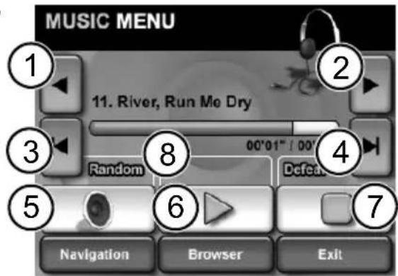 VDO DAYTON MS 2110 - Bestanden beluisteren – De MP3-player - 2