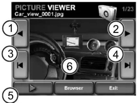 VDO DAYTON MS 2110 - Afbeeldingen bekijken - De JPEG-viewer - 2