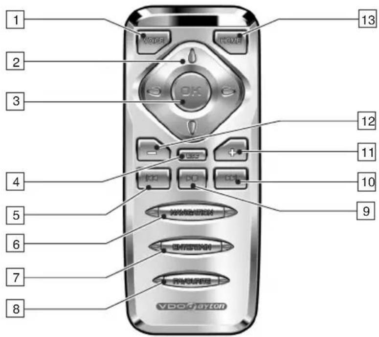 VDO DAYTON MCF 5403 - Inbouwapparaten - 1