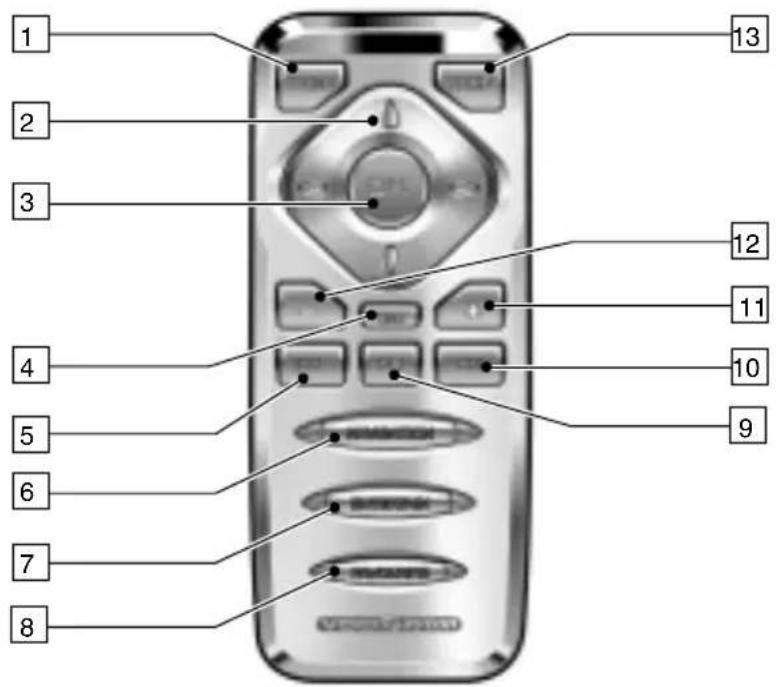 VDO DAYTON MCF 5401 - Inbouwapparaten - 1