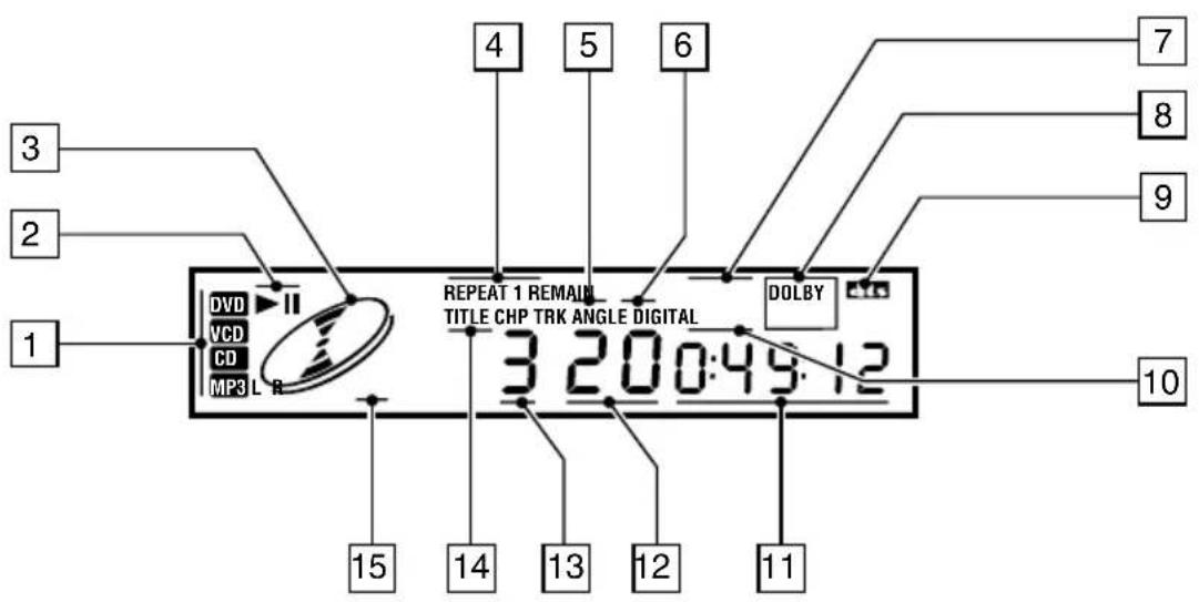 VDO DAYTON DV 6100 - Voorzorgsmaatregelen - 2