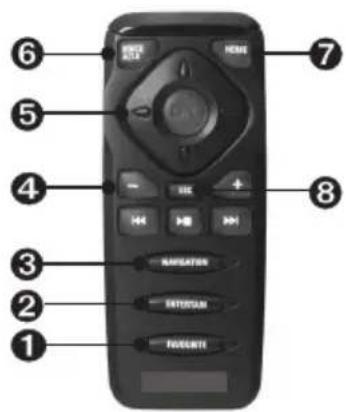 VDO DAYTON MS 5400 RD - Afstandsbediening - 1