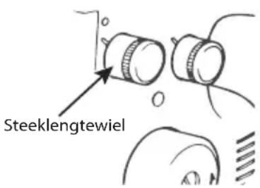 Steeklengtewiel