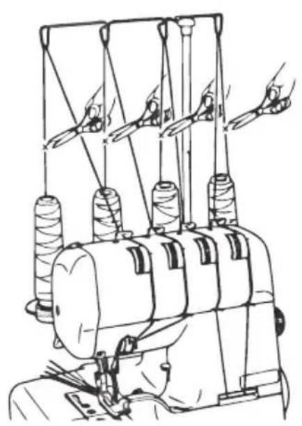LIFETEC MD 14302 - Overzicht van de machine-instellingen - 1