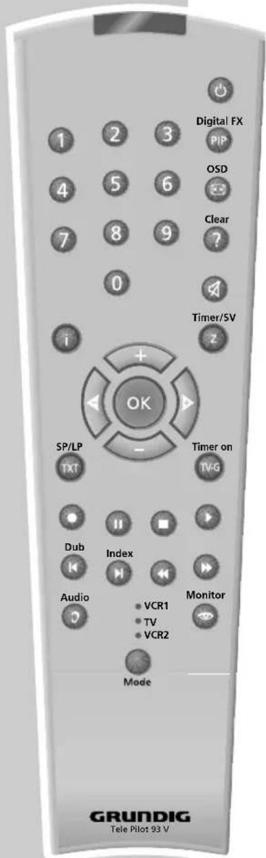 Digital FX PIP OSD Clear ? Timer/SV 2 1 + OK SP/LP - Timer on TV-G Dub Index Audio Monitor • VCR1 • TV • VCR2 Mode GRUNDIG Tele Pilot 93 V