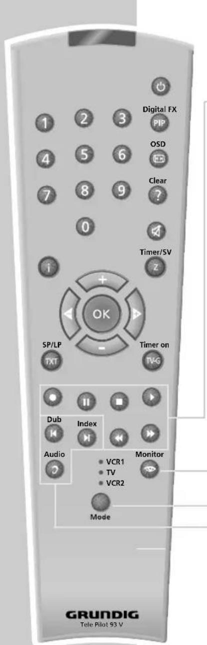 Digital FX PIP OSD Clear ? Timer/5V Z OK SP/LP - Timer on TVG TXT Dub Index Audio Monitor VCR1 TV VCR2 Mode GRUNDIG Tele Pilot 93 V