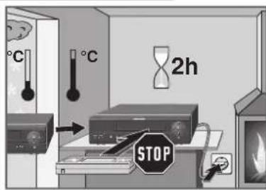 °C °C 2h STOP