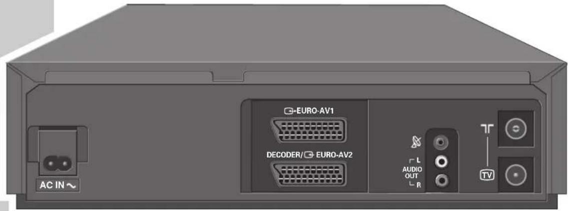 G-EURO-AV1 DECODER/ G EURO-AV2 AC IN ~ L AUDIO OUT L R TV