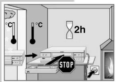 °C °C 2h STOP