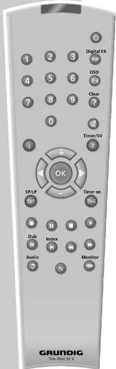 Digital FX PIP OSD Clear ? Timer/SV Z OK SP/LP - Timer on TVG Dub Index Audio Monitor GRUNDIG Tele Pilot 92 V