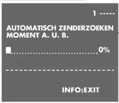 AUTOMATISCH ZENDERZOEKEN MOMENT A. U. B. 0% INFO:EXIT