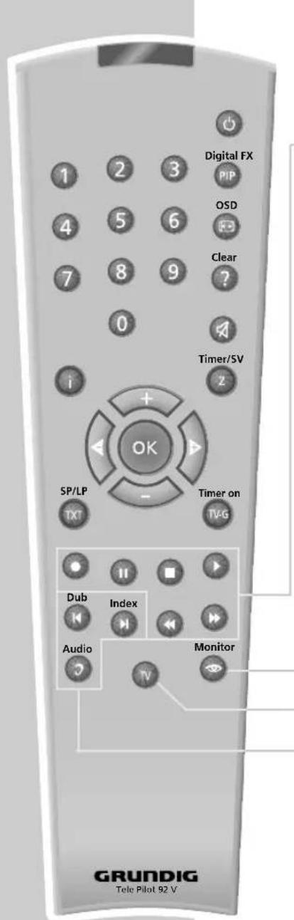 Digital FX PIP OSD Clear ? Timer/5V 2 OK SP/LP - Timer on TV-G i + - TXT Dub Index Audio Monitor GRUNDIG Tele Pilot 92 V