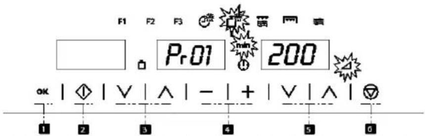 F1 F2 F3 Pr01 mm 200 ok | ◇ | V | ∧ | - | + | V | ∧ | ∨ 1 2 3 4 5 6