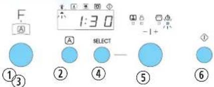 F A 1:30 A SELECT -1+ ① ③ ② ④ ⑤ ⑥