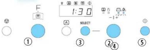 F 1:30 A SELECT ③ ②④ ⑤