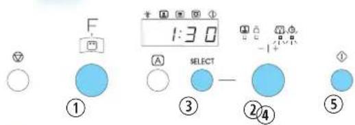 F 1:30 A SELECT ③ ②/4 ⑤