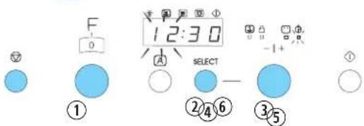 12:30 SELECT ① ②④⑥ ③⑤