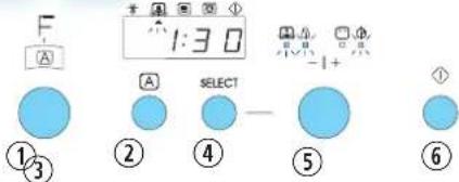 F A 1:30 A SELECT -1+ ①③ ② ④ ⑤ ⑥