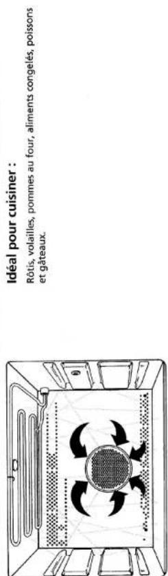 BAUKNECHT DMCG 5735 AL - onregelmatig gevormde - 2
